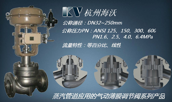 ��ӱ�Ĥ픲���(d��o)������{(di��o)��(ji��)�y