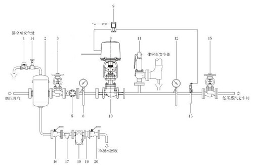 늄�(d��ng)�����p���y