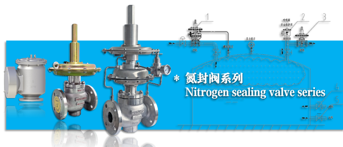 ��Щ��(ch��)����Ҫ�O(sh��)ʩ�����y-���ݺ���