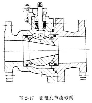 �{(di��o)��(ji��)�y�����DƬ